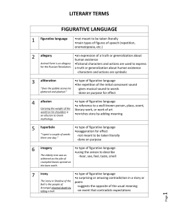 literary terms figurative language