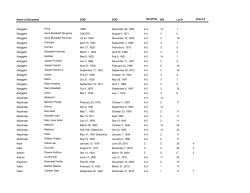 Cemetery Burial Information by Section, Block, Lot