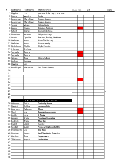 Handcrafters purses, tote bags, scarves