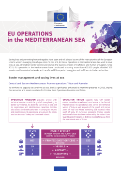 EU OPERATIONS in the MEDITERRANEAN SEA