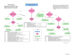 NHD Altered Watercourse Event Type Determination