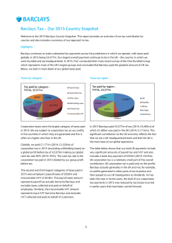 Barclays Tax – Our 2015 Country Snapshot
