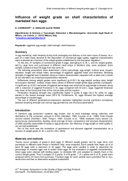 Influence of weight grade on shell characteristics of marketed