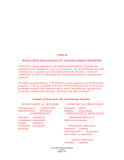TABLE II MEDICATIONS WITH SIGNIFICANT ANTICHOLINERGIC