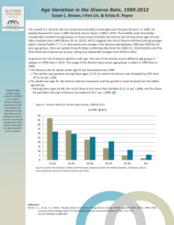Age Variation in the Divorce Rate, 1990-2012