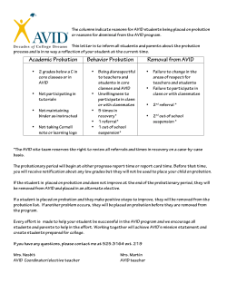 Academic Probation Behavior Probation Removal