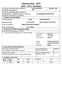 Electoral Roll - 2016