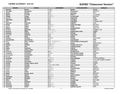 SUHSD "Classroom Version"
