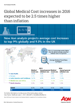 Global Medical Cost increases in 2016 expected to be 2.5 times