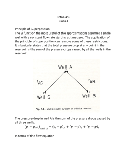 Petro 450 Class 4 Principle of Superposition The Ei