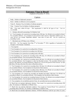 Entrance Visas in Brazil