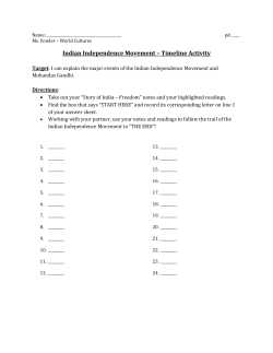 Indian Independence Movement – Timeline Activity