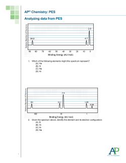 PES Practice Problems File - District 196 e