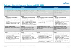 Science—Essential Learning Outcomes 2015–2016