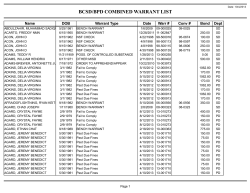 bcsd/bpd combined warrant list