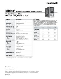 Midas Carbon Dioxide (CO2)