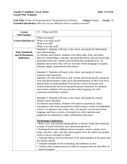 Lesson Plan Template Unit Title