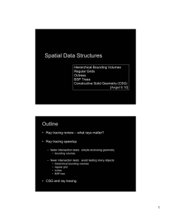 Spatial Data Structures