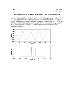 Let x(t) = 200 cos(2pi f1 t) + cos(2pi f2 t), 1/T = 2048