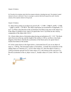 22. Three forces acting on an object are given by F1