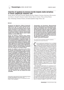 Induction of apoptosis by monosaccharide butyrate stable