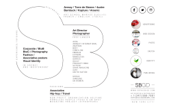 Art Director Photographer Corporate / BtoB BtoC