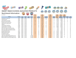 2015 smart snack school products nutritional