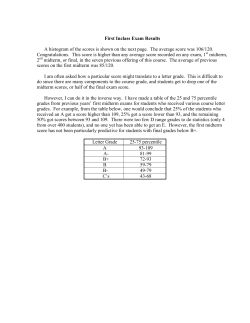 First Inclass Exam Results A histogram of the scores is shown on the