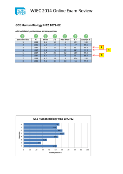 GCE Human Biology HB2 1072-02