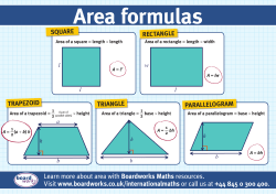 Area formulas poster