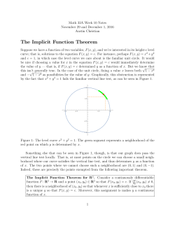 The Implicit Function Theorem