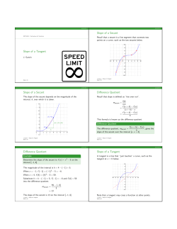Slope of a Tangent Slope of a Secant Slope of a Secant Difference