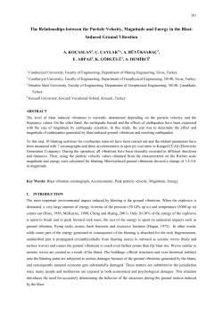 The Relationships between the Particle Velocity, Magnitude and