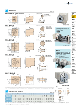 Page 1 With Support Spindle and Fixture Plate P.58 RNA