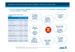 Association of South East Asian Nations (ASEAN): Attractive forward