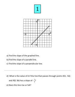 a) Find the slope of the graphed line. b) Find the slope of a parallel