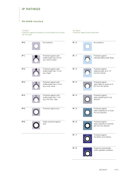 ip ratings - SECURLITE