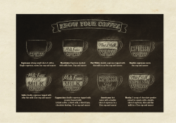 Coffee Menu - Prince Albert Twickenham