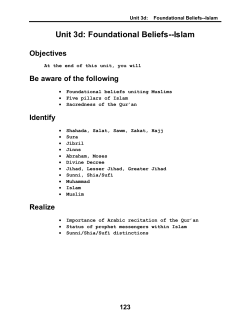 Unit 3d: Foundational Beliefs--Islam