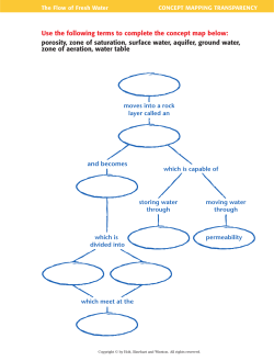 concept_mapping_freshwater