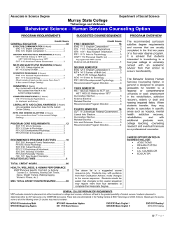 Behavioral Science-Human Serv Counseling Opt Degree Plan 2015
