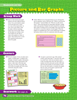 Picture and Bar Graphs
