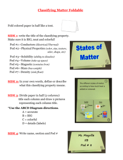 Classifying Matter Foldable