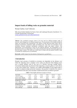 Impact loads of falling rocks on granular material