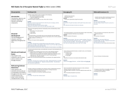 NSS Rubric for A Porcupine Named Fluffy by Helen Lester (1986) 1