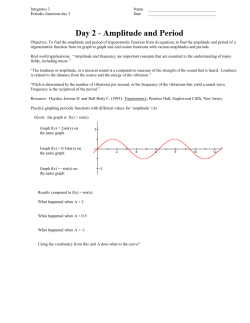 Graph f(x) = 2sin(x) on the same graph Graph f(x) = 0.5