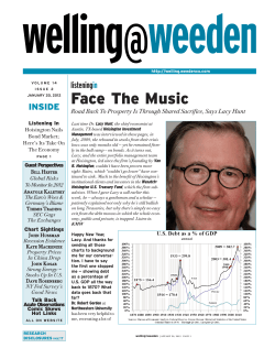 Face The Music - Welling On Wall Street
