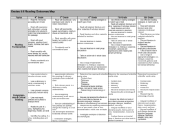 4th-8th Grade End of Year Reading Outcomes