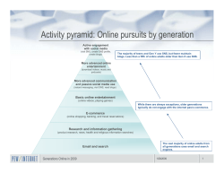 Online pursuits by generation