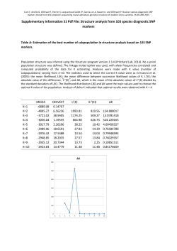 Supplementary Information S1 Pdf File: Structure analysis